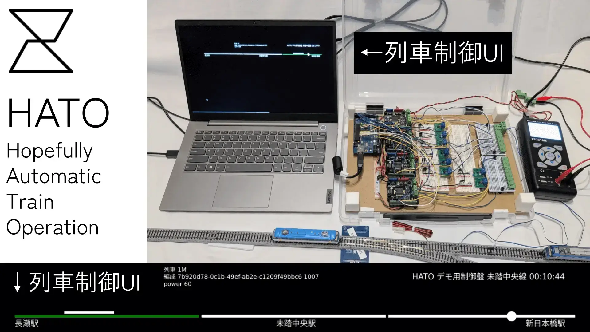 Hopefully Automatic Train Operation: 没入感を高める!? Nゲージ列車 全自動走行システム Hopefully Automatic Train Operation: 没入感を高める!? Nゲージ列車 全自動走行システム